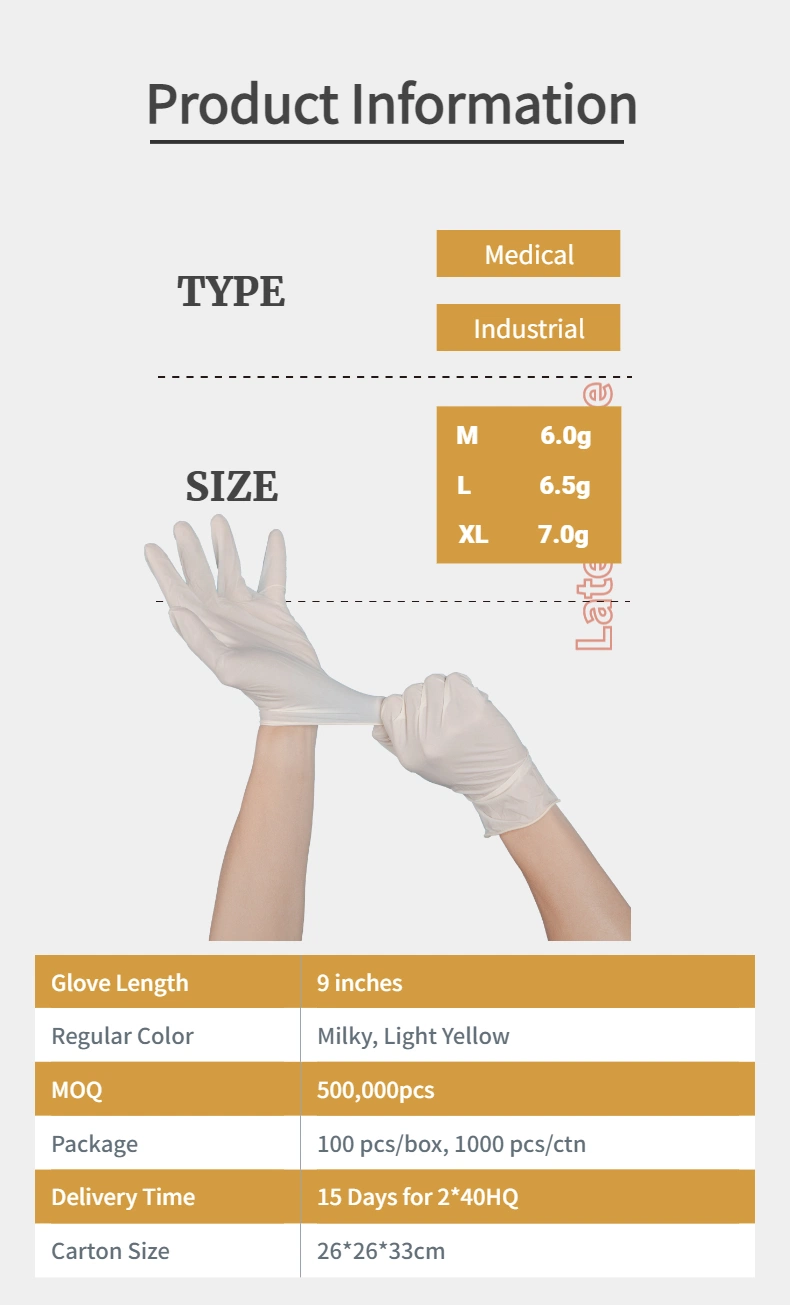 15 Days for a 20FT Container Industrial Safety Protective Powder-Free Examination Surgical Medical Disposable Nitrile Rubber Latex Gloves
